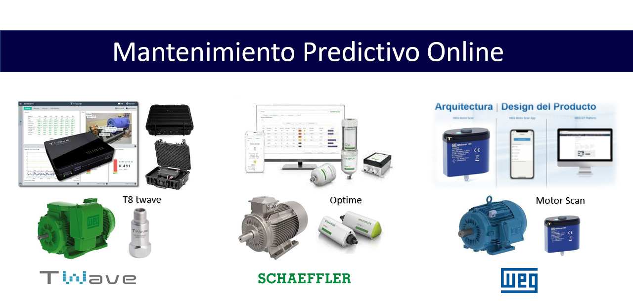 Motronic Service - Motores y variadores eléctricos de alterna o continua